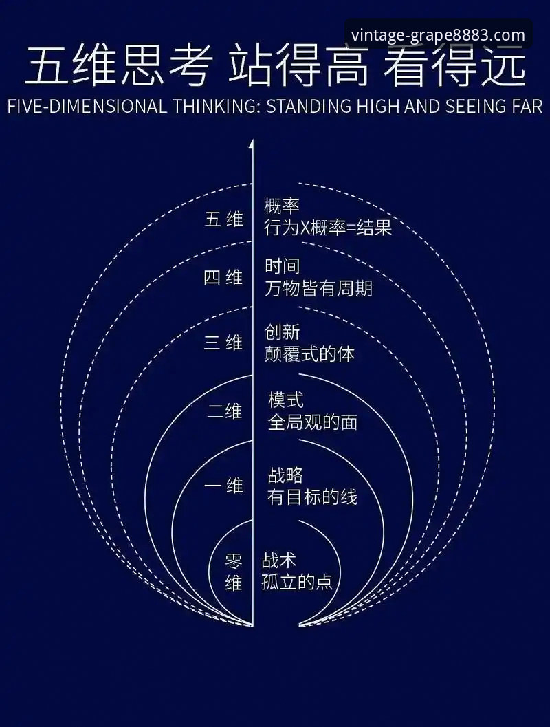 新葡萄8883官网地址使用技巧 解锁新葡萄8883官网地址的5个核心使用技巧与3个深度思考维度